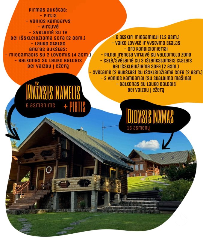 Izīrē viensētu KAZLU ezera krastā